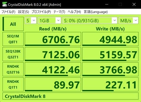 Download CrystalDiskMark 8.0.6 Full